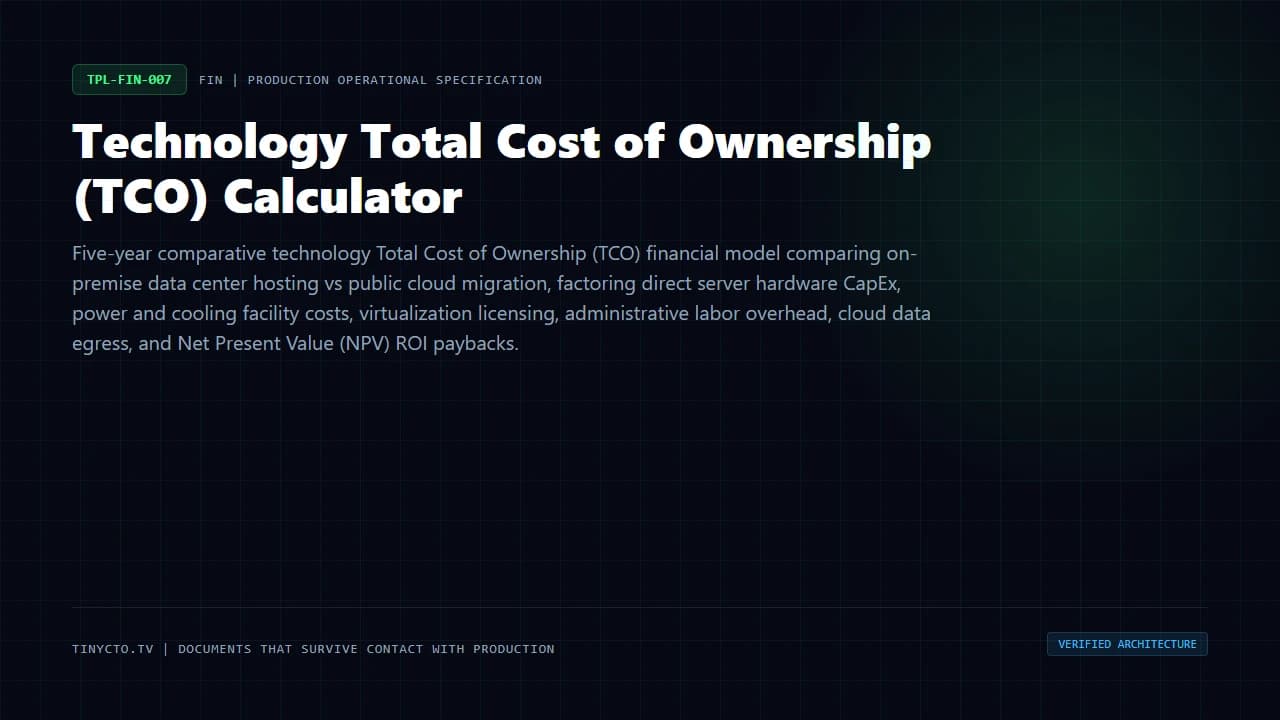 Technology Total Cost of Ownership (TCO) Calculator blueprint visual card