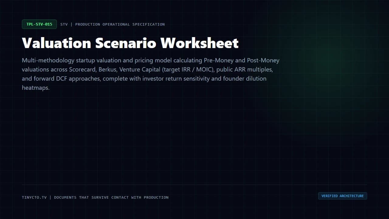 Valuation Scenario Worksheet blueprint visual card