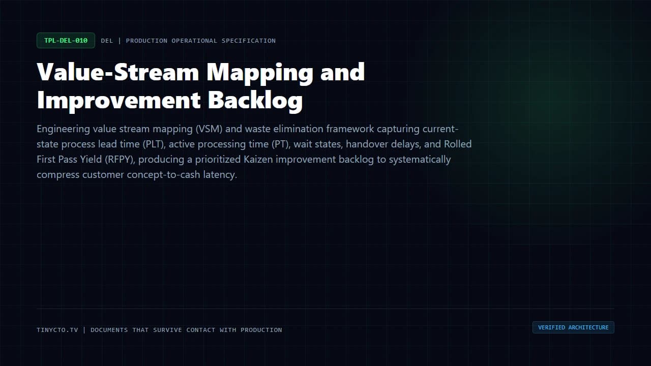 Value-Stream Mapping and Improvement Backlog blueprint visual card