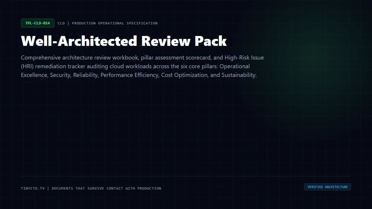 Well-Architected Review Pack blueprint visual card