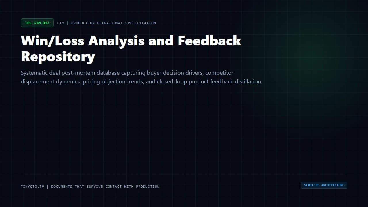 Win/Loss Analysis and Feedback Repository blueprint visual card