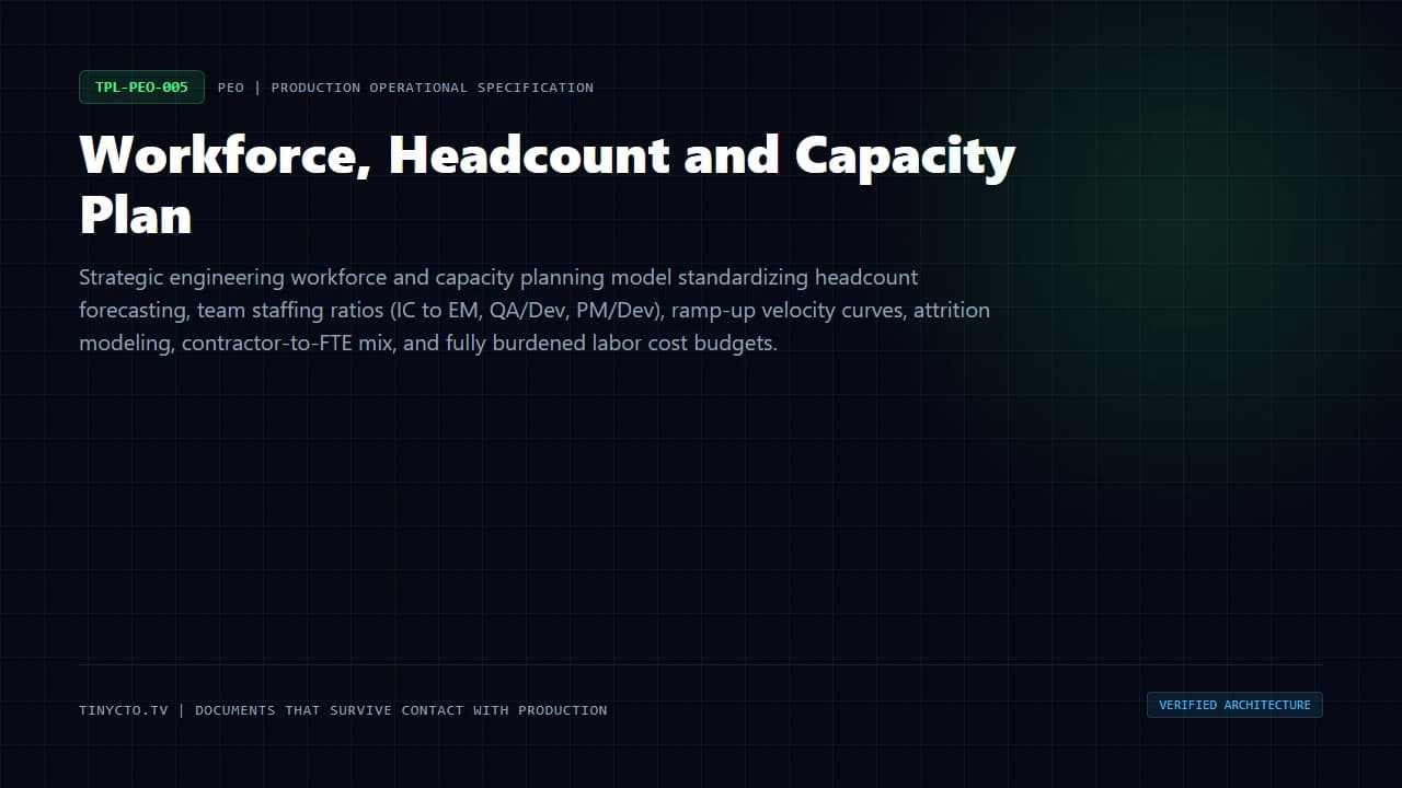 Workforce, Headcount and Capacity Plan blueprint visual card